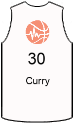 team-jerseys-back