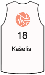 team-jerseys-front