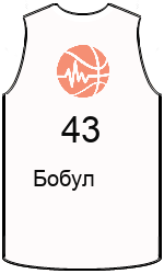 Club's jerseys team-jerseys-front