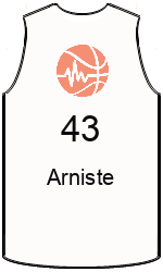 team-jerseys-front