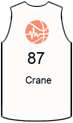 team-jerseys-front
