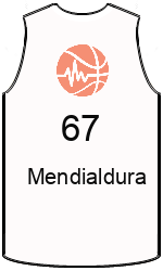 Club's jerseys team-jerseys-front