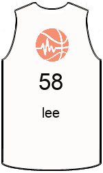team-jerseys-back