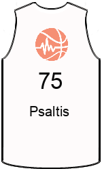 team-jerseys-front