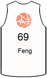 Club's jerseys team-jerseys-front