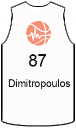 team-jerseys-front