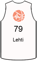 team-jerseys-front