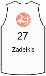 team-jerseys-front