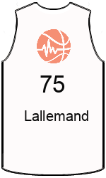 team-jerseys-front