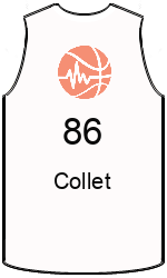 team-jerseys-front