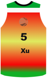 Club's jerseys team-jerseys-front