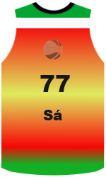 Club's jerseys team-jerseys-front
