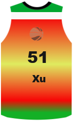 Club's jerseys team-jerseys-front