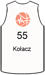 team-jerseys-front