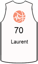 team-jerseys-front