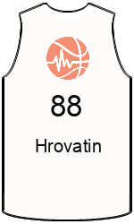 Дрес-маици на клубот team-jerseys-front