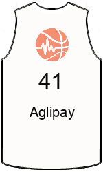 Дрес-маици на клубот team-jerseys-front