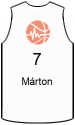 team-jerseys-front
