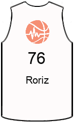 team-jerseys-front