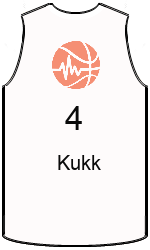 Club's jerseys team-jerseys-front