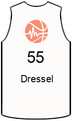 Club's jerseys team-jerseys-front