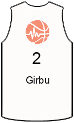 Club's jerseys team-jerseys-front