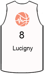 team-jerseys-front