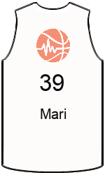 team-jerseys-front