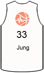 Дрес-маици на клубот team-jerseys-front
