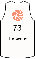team-jerseys-front