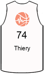 team-jerseys-front