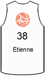 team-jerseys-front
