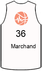 Дрес-маици на клубот team-jerseys-front