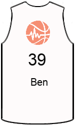 Club's jerseys team-jerseys-front