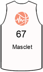 球會球衣 team-jerseys-front