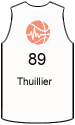 team-jerseys-front