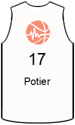 team-jerseys-front