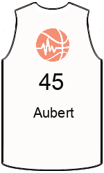 team-jerseys-front