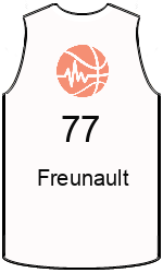 team-jerseys-front