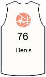 team-jerseys-front