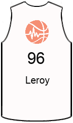 team-jerseys-front