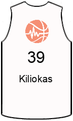 Дрес-маици на клубот team-jerseys-front