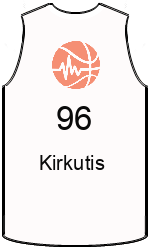 team-jerseys-front