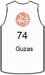 Club's jerseys team-jerseys-front