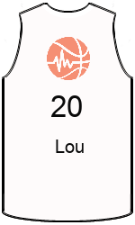 team-jerseys-front