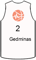 team-jerseys-back