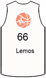 team-jerseys-front