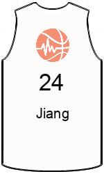 team-jerseys-front