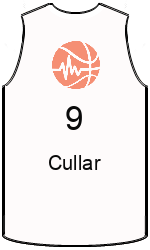 Club's jerseys team-jerseys-front