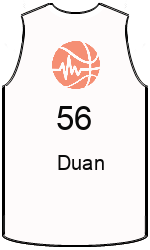 team-jerseys-front